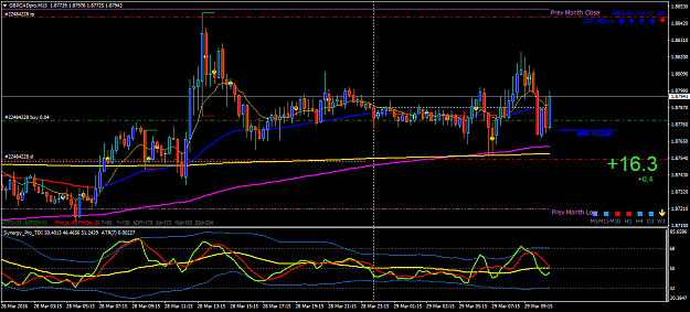 Click to Enlarge

Name: GBPCAD2903.png
Size: 52 KB