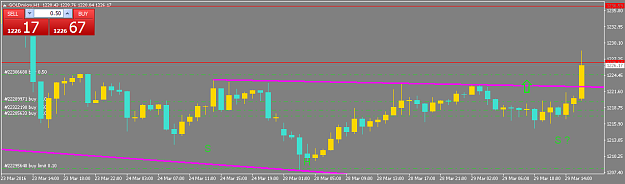 Click to Enlarge

Name: GOLDmicroH1.png
Size: 29 KB