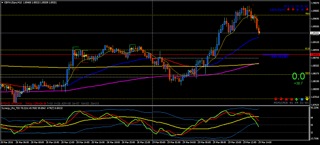 Click to Enlarge

Name: GBPAUD3003.png
Size: 46 KB