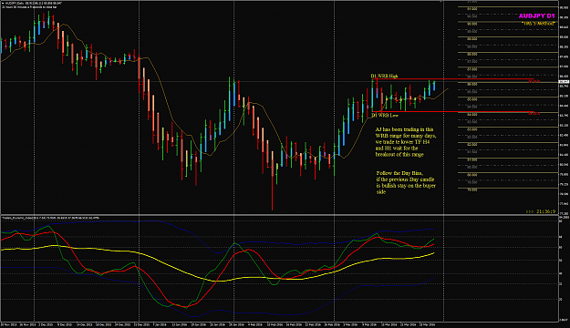Click to Enlarge

Name: AUDJPY Week 13 D1 chart update Mar 30.png
Size: 79 KB