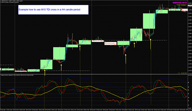 Click to Enlarge

Name: M15 TDI cross in H4 candles.png
Size: 71 KB