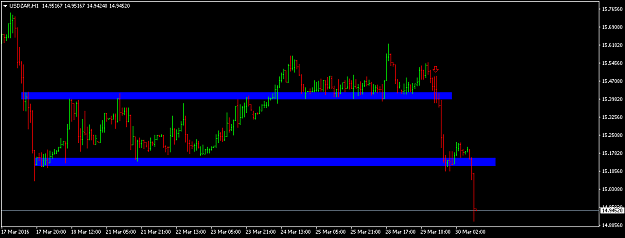 Click to Enlarge

Name: usdzar-h1-international-capital-markets-3.png
Size: 27 KB