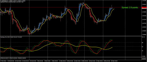 Click to Enlarge

Name: GBPUSD.png
Size: 65 KB