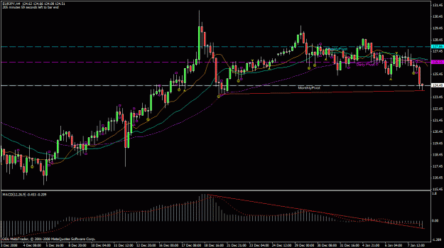 Click to Enlarge

Name: audusd.gif
Size: 27 KB