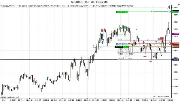 Click to Enlarge

Name: $EURUSD (144 Tick)  30_03_2016.jpg
Size: 109 KB