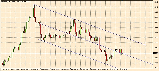 Click to Enlarge

Name: EURUSD.JPG
Size: 110 KB