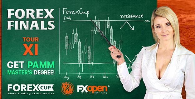 Click to Enlarge

Name: ForexFinals-XI_700x355-EN.jpg
Size: 292 KB