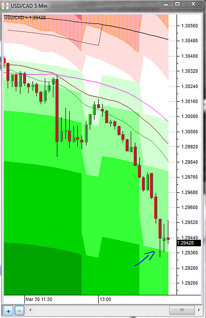 Click to Enlarge

Name: usdcad.PNG
Size: 56 KB