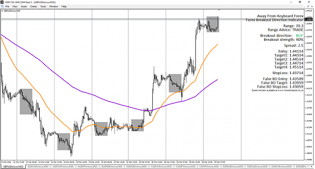 Click to Enlarge

Name: GBPUSD 30.03.16 8am.png
Size: 76 KB