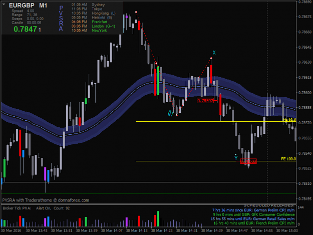 Click to Enlarge

Name: eurgbp-m1-noor-capital-markets-2.png
Size: 39 KB
