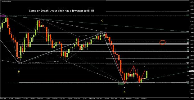 Click to Enlarge

Name: EURUSDMonthly.jpg
Size: 321 KB