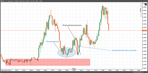 Click to Enlarge

Name: cT_cs_3121378_GBPUSD_2016-03-30_20-37-00.png
Size: 54 KB