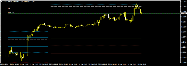 Click to Enlarge

Name: EURUSDM15.png
Size: 24 KB