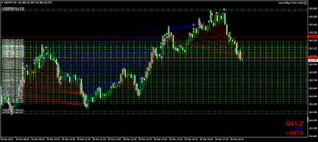 Click to Enlarge

Name: gbpjpy-m5-alpari-limited.png
Size: 90 KB