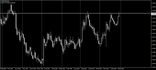 Click to Enlarge

Name: EURUSDDaily.png
Size: 52 KB