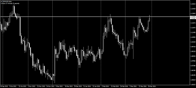 Click to Enlarge

Name: EURUSDDaily.png
Size: 52 KB