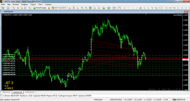 Click to Enlarge

Name: eurusd-m1-alpari-limited-2.png
Size: 93 KB