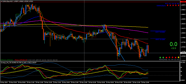Click to Enlarge

Name: EURAUD3003.png
Size: 48 KB