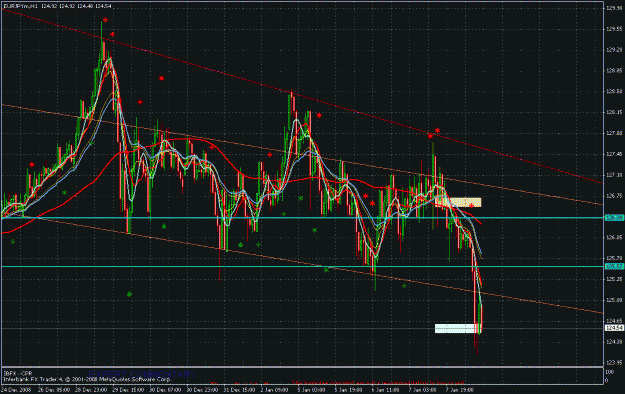 Click to Enlarge

Name: eurjpy2009.gif
Size: 41 KB