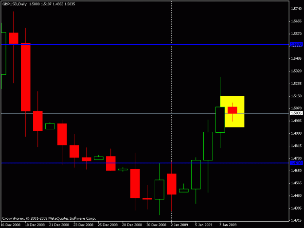Click to Enlarge

Name: gbpusd.gif
Size: 10 KB