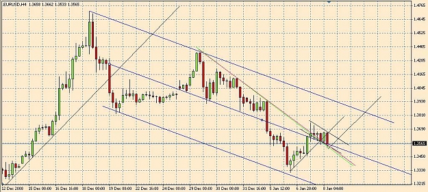 Click to Enlarge

Name: EURUSD.JPG
Size: 114 KB