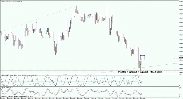 Click to Enlarge

Name: aud win 1 with new position size.jpg
Size: 123 KB