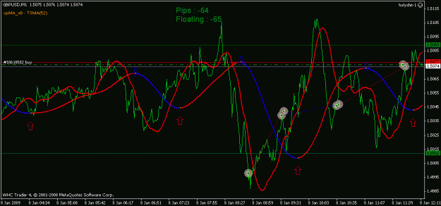 Click to Enlarge

Name: jan 7 gbp 1m 1210.gif
Size: 18 KB