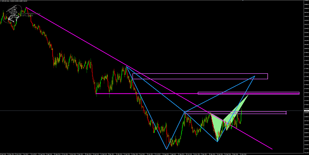 Click to Enlarge

Name: NzdUsd Daily.png
Size: 87 KB
