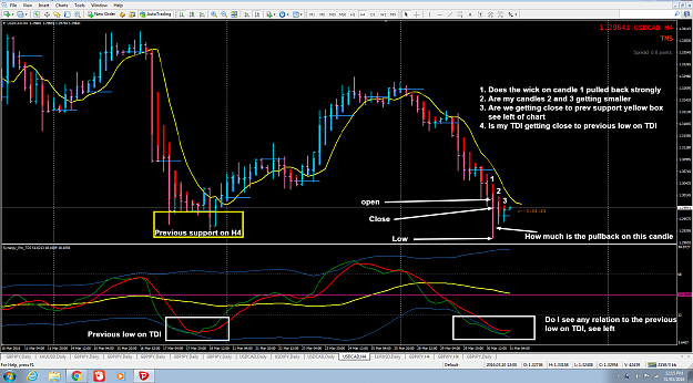 Click to Enlarge

Name: USDCAD H4.png
Size: 205 KB