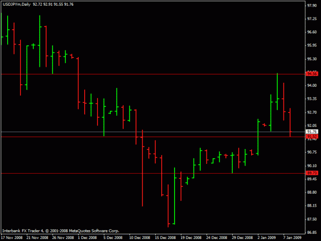 Click to Enlarge

Name: usd_yen.gif
Size: 13 KB