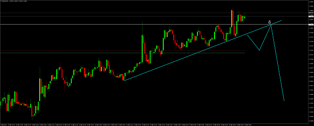 Click to Enlarge

Name: EURUSDM1.png
Size: 121 KB