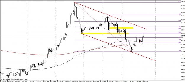 Click to Enlarge

Name: eurusd.jpg
Size: 111 KB