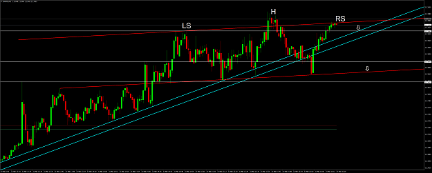 Click to Enlarge

Name: EURUSDM1.png
Size: 142 KB