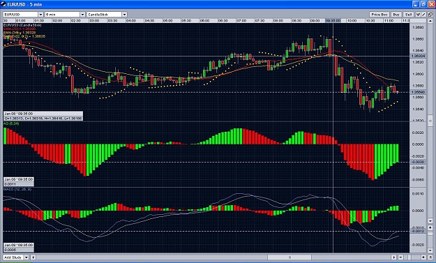 Click to Enlarge

Name: eurusd 5 min.JPG
Size: 303 KB