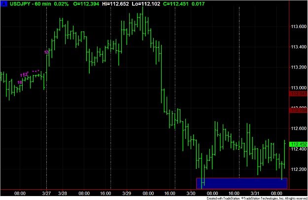 Click to Enlarge

Name: UJ double bottom.png
Size: 52 KB