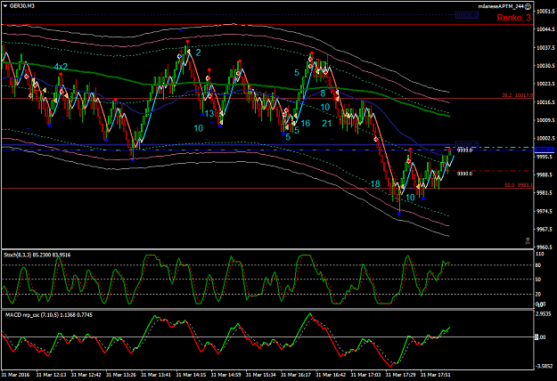 Click to Enlarge

Name: GER305x+2+10+13+5+5+16+5+8+10+21+18+10 310316.png
Size: 66 KB