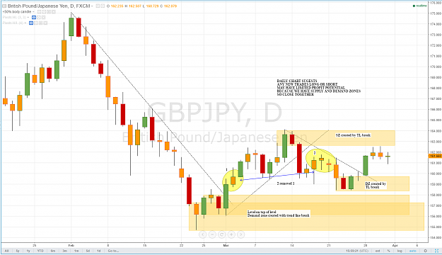Click to Enlarge

Name: gbpjpy_daily.png
Size: 105 KB