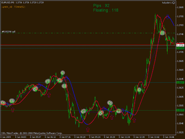 Click to Enlarge

Name: hs jan8th.gif
Size: 17 KB