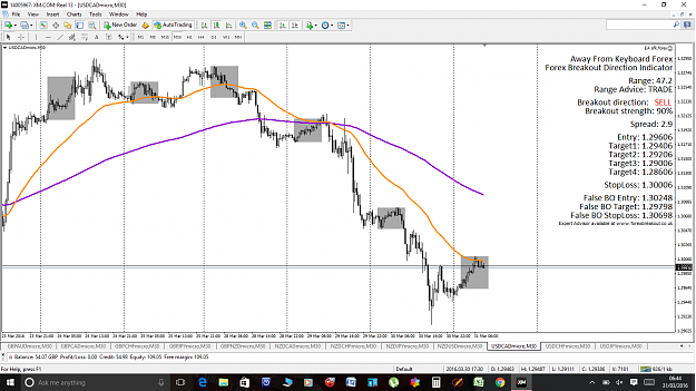 Click to Enlarge

Name: USDCAD 6.30AM.png
Size: 136 KB