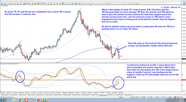 Click to Enlarge

Name: USDCAD PA trade entry edited.png
Size: 248 KB