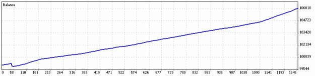 Click to Enlarge

Name: ScalperChamp4_8-1-9.gif
Size: 5 KB