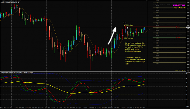 Click to Enlarge

Name: AUDJPY Week 13 D1 chart update Mar 30.png
Size: 92 KB