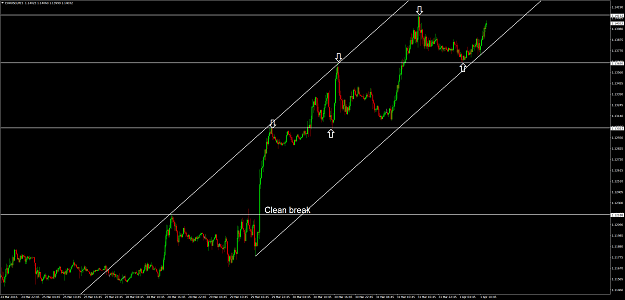 Click to Enlarge

Name: EURUSDM15.png
Size: 104 KB