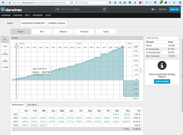 Click to Enlarge

Name: martingale strategy.jpg
Size: 225 KB