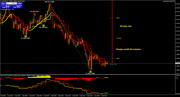Click to Enlarge

Name: GBPNZD finished trade.png
Size: 73 KB