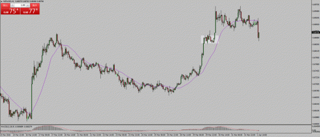 Click to Enlarge

Name: nzd1.gif
Size: 27 KB