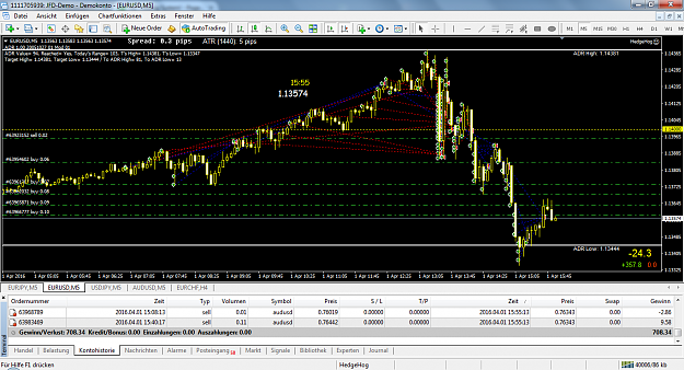 Click to Enlarge

Name: eurusd-m5-jfd-brokers-ltd.png
Size: 118 KB