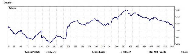 Click to Enlarge

Name: To March graph.jpg
Size: 38 KB
