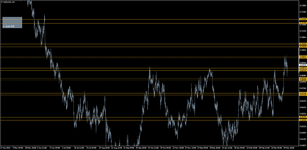 Click to Enlarge

Name: NZDUSD.H4.png
Size: 75 KB