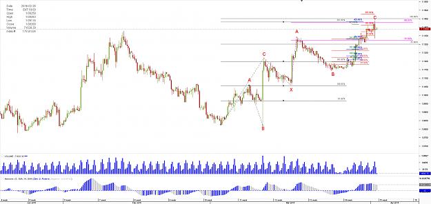 Click to Enlarge

Name: Chart_EUR_USD_4 Hours_snapshot.png
Size: 48 KB